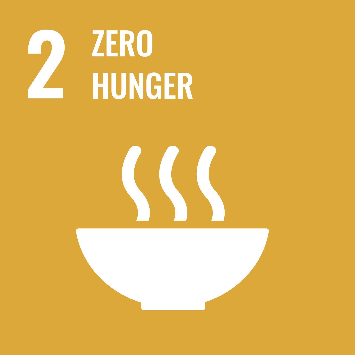 VN-duurzaamheidsdoel 2: geen honger